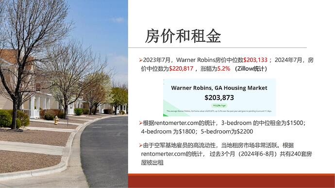 Thomas Landing_Warner Robins_正式版_Aug_03